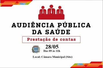 Audiência Pública da Saúde (1º Quadrimestre/2021)